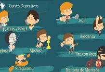 Cursos deportivos de la USAL para el 2º cuatrimestre 2026 deporte usal cursos