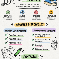 Apuntes Primero de Medicina